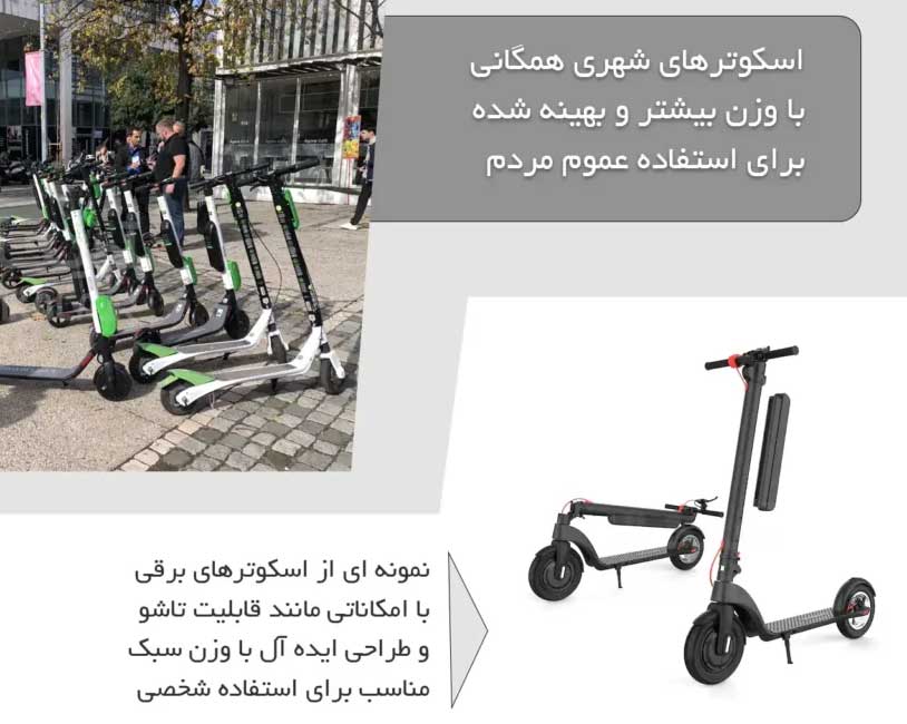 بهترین اسکوتر برقی در بازار
