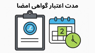 مدت اعتبار گواهی امضا