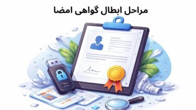 مراحل ابطال گواهی امضا