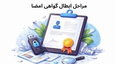 مراحل ابطال گواهی امضا
