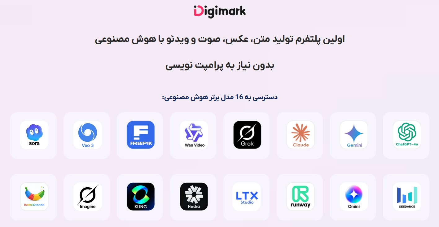 هوش مصنوعی چت جی پی تی