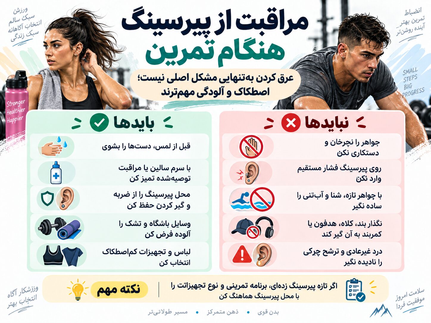 اینفوگرافیک مراقبت از پیرسینگ ورزشکاران در تمرین با تمرکز بر کارهای مفید و کارهای آسیب زا